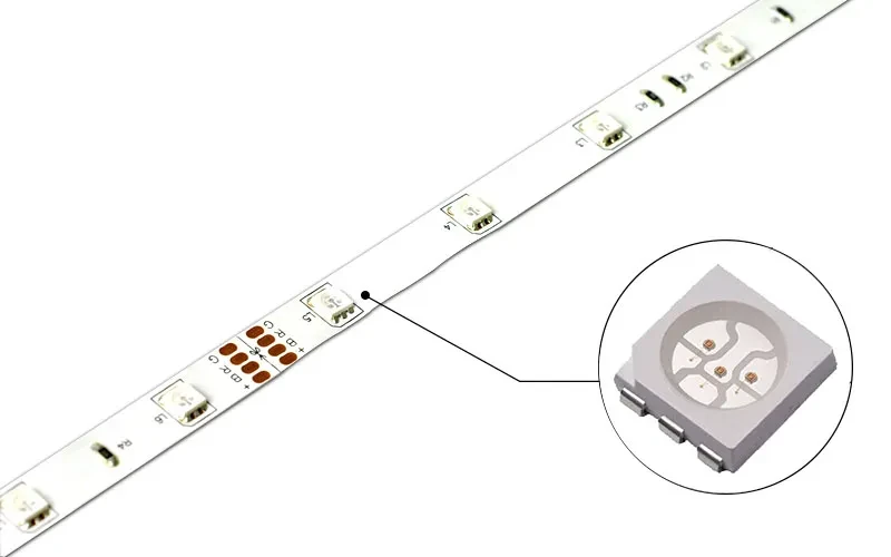 SMD2835 144LEDs High Efficiency Current Constant LED Strip factory