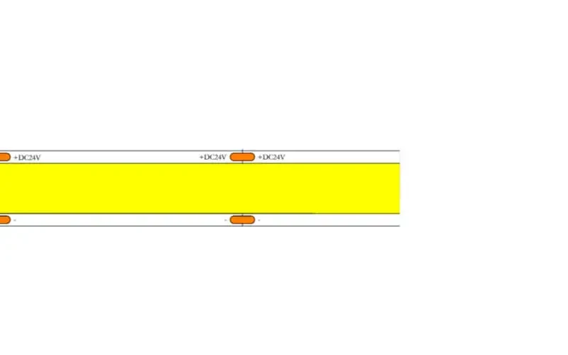 COB 960leds IP20 Led Strip Lights